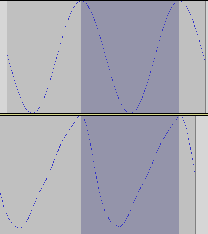 Signal Processing Morphing Analysis